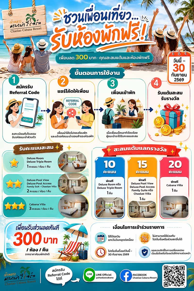 ชวนเพื่อนเที่ยว.รับสิทธิ์